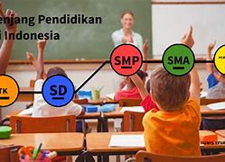 Jenjang Pendidikan D4 Berapa Tahun